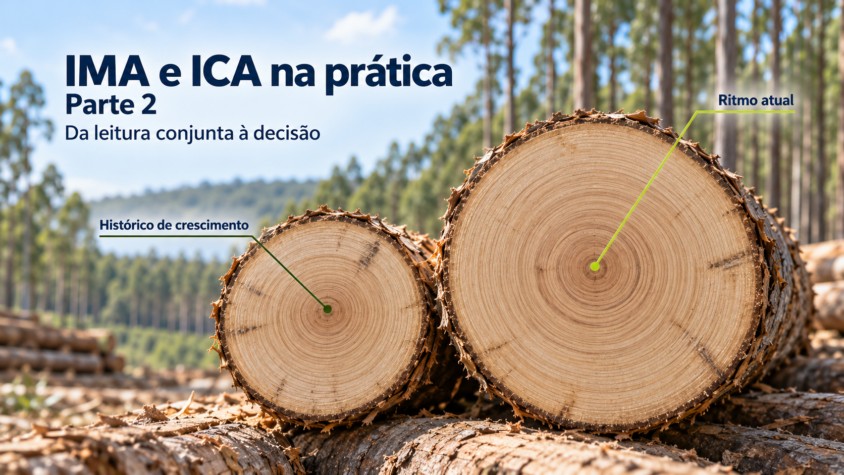 IMA e ICA na prática: o que a leitura conjunta revela (Parte 2)
